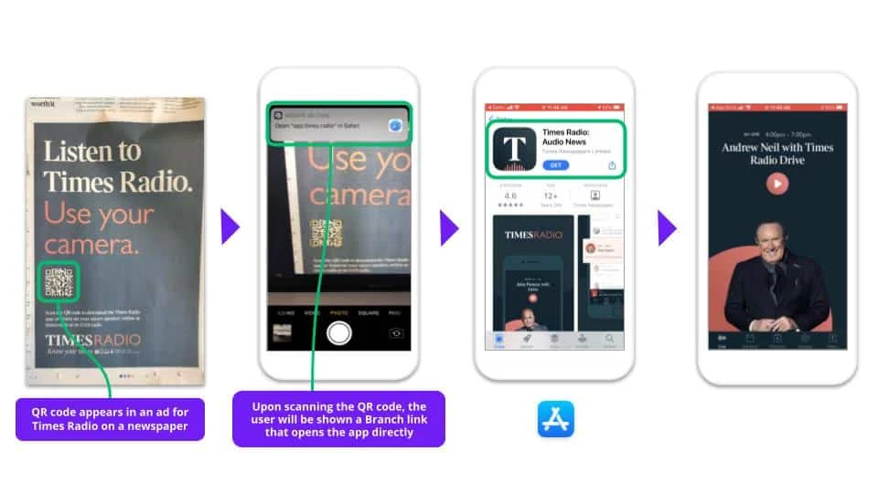 Screenshots of Times Radio app