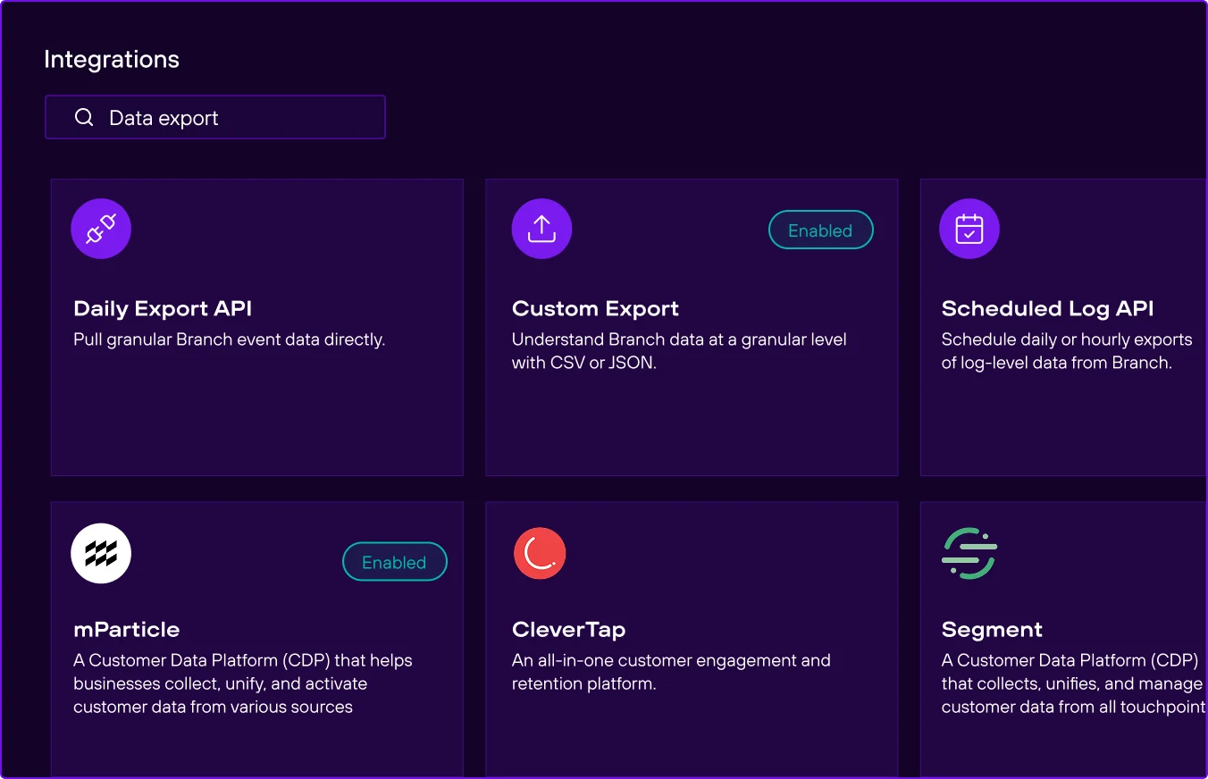 An illustration showing available data export integrations