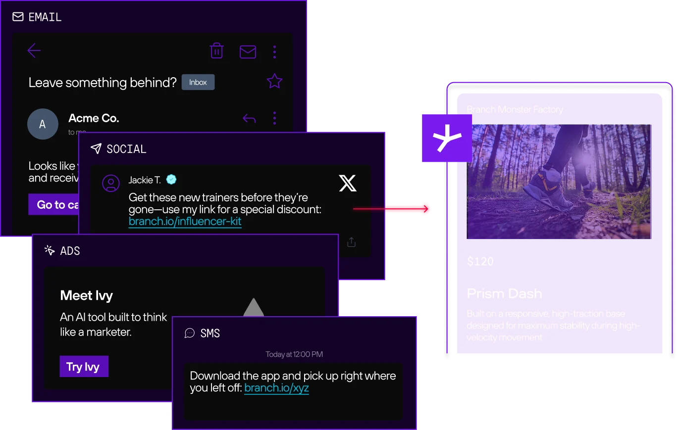illustration of deeplinking setup and display
