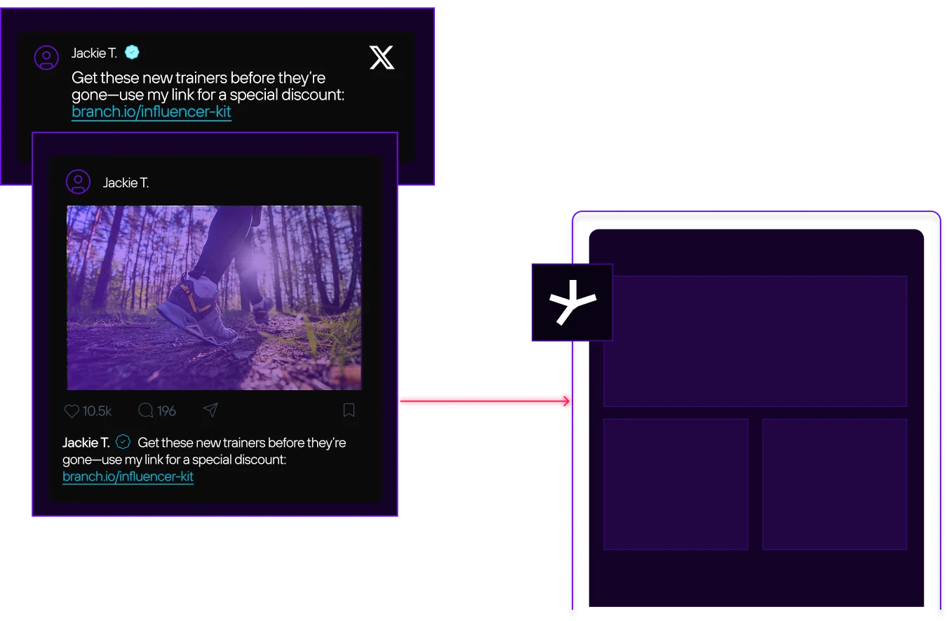 An illustration of social network posts demonstrating being shared