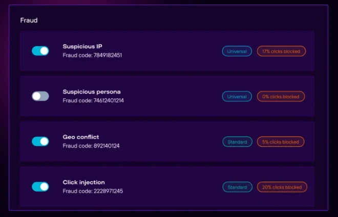 Example fraud rules that Branch’s fraud detection and protection solution leverages 