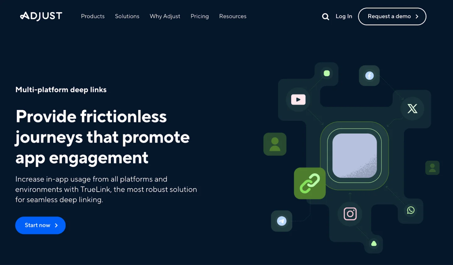 Adjust multi-platform deep links start now