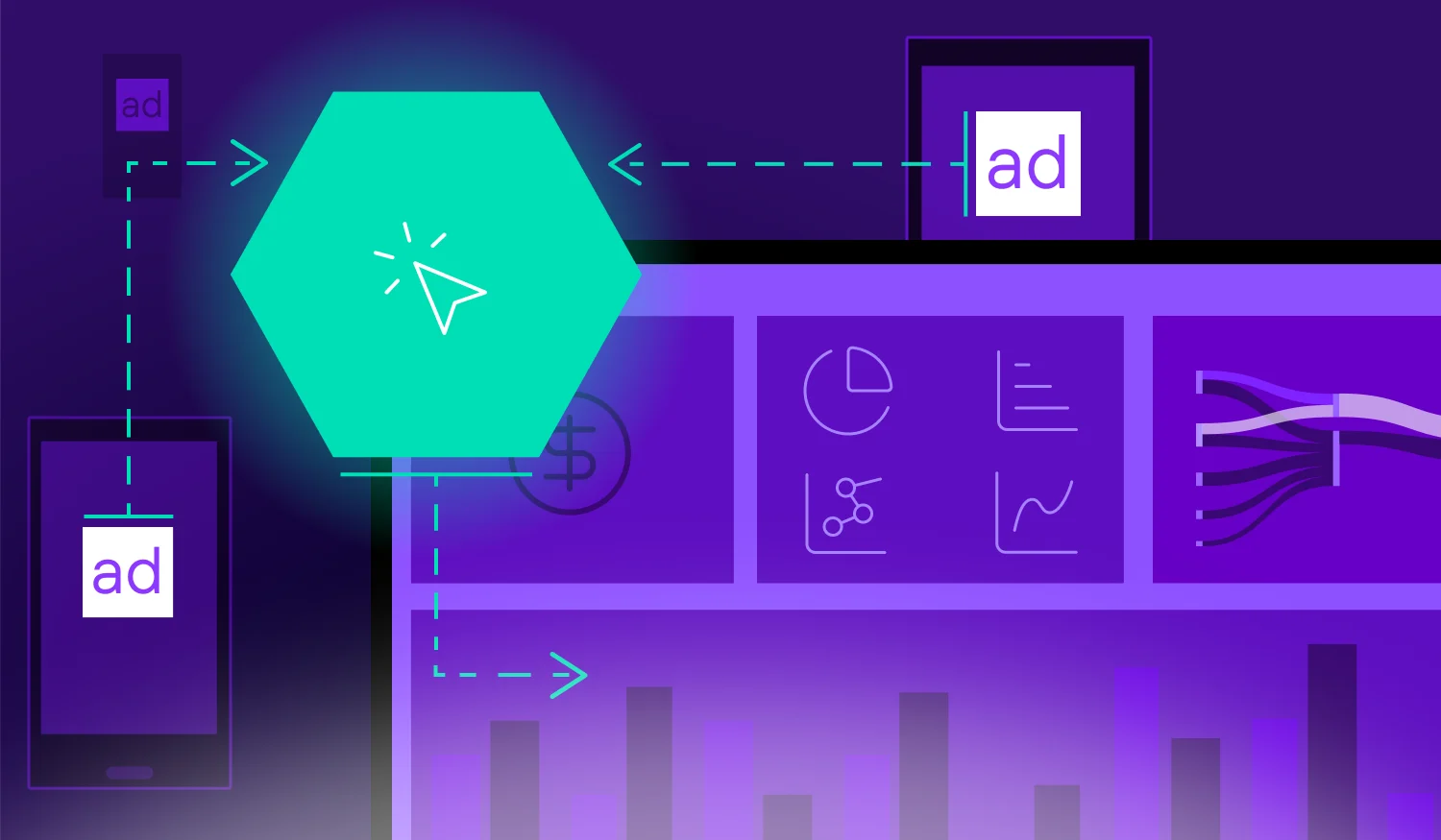 Graphical depiction of how mobile advertising analytics works