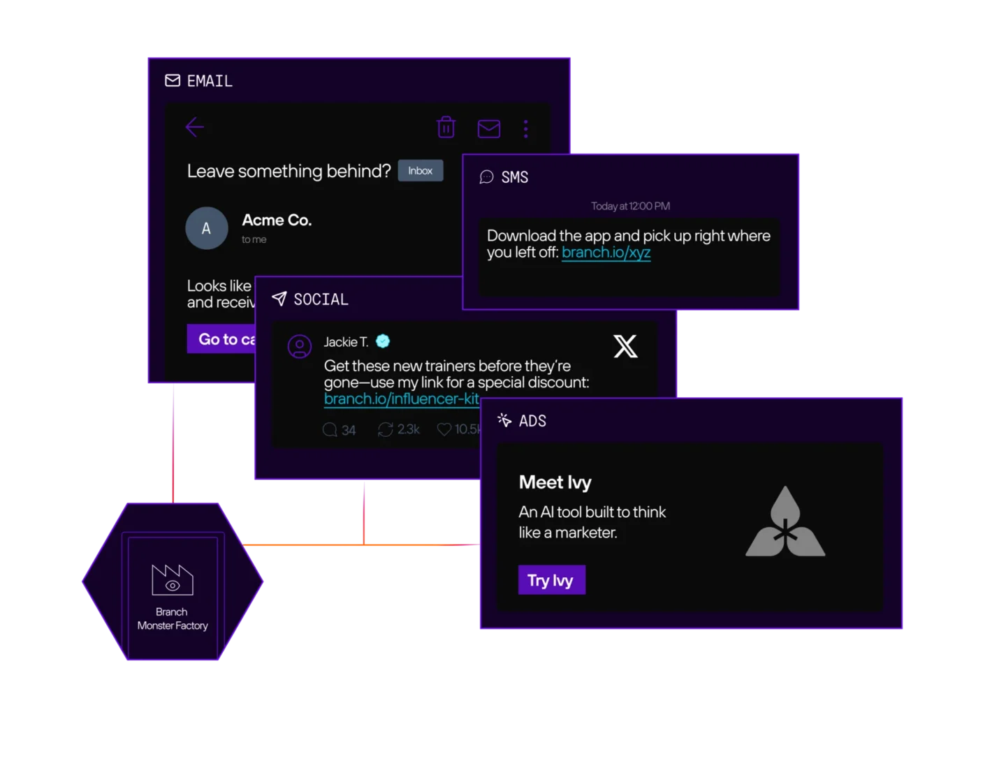 Examples of engagement and reengagement messages in email, SMS, social, and ads through Branch