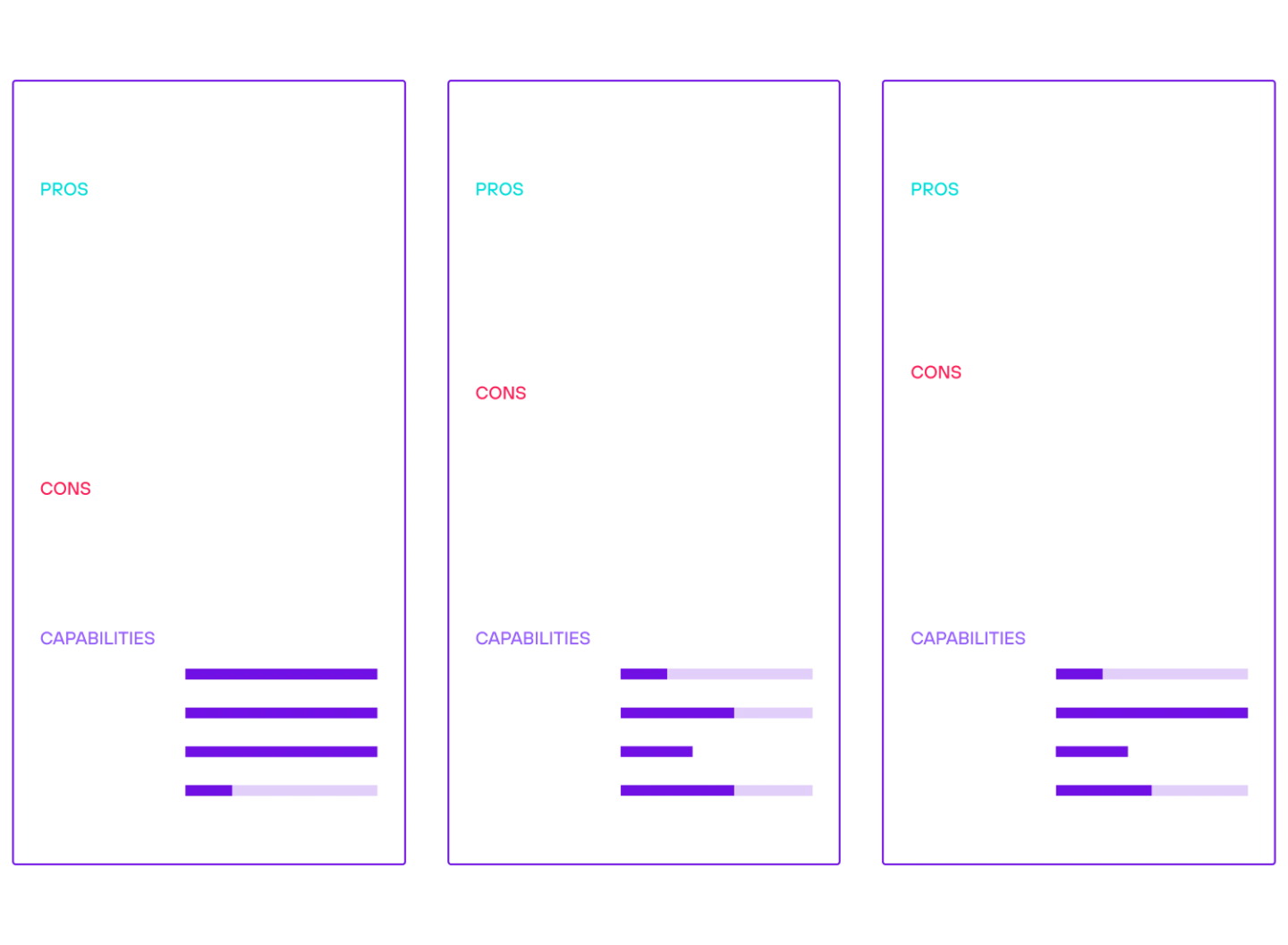 Chart of the pros and cons of each approach to installing android smart app banners. 